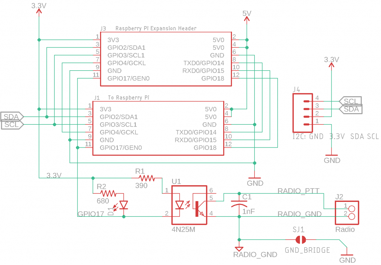 HTX-100 Accessories